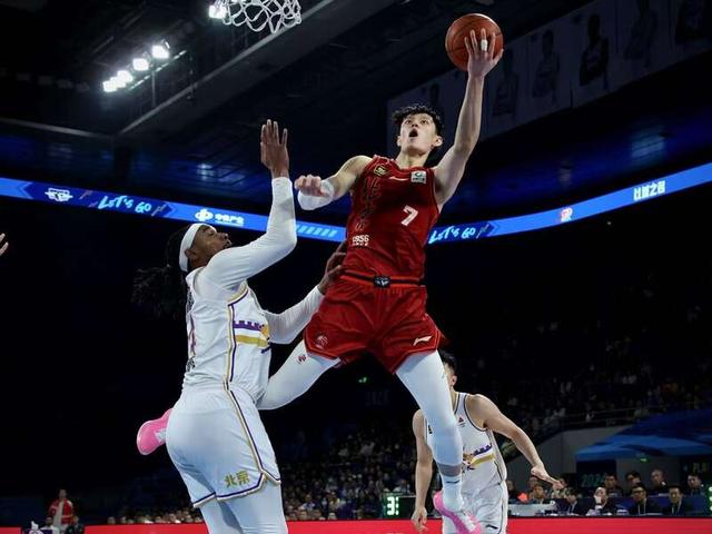 Beijing Shougang Basketball Club (Beijing Shougang Basketball Club Telephone)